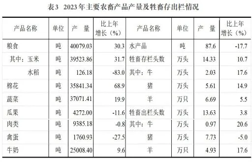 全球十大赌钱软件app