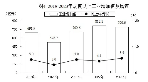 全球十大赌钱软件app