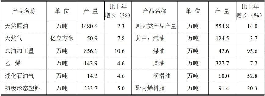 全球十大赌钱软件app