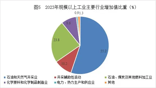 全球十大赌钱软件app