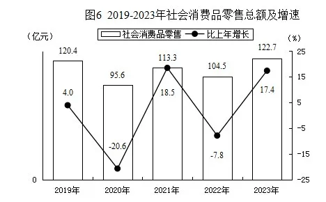 全球十大赌钱软件app