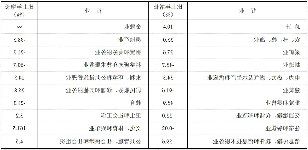 全球十大赌钱软件app