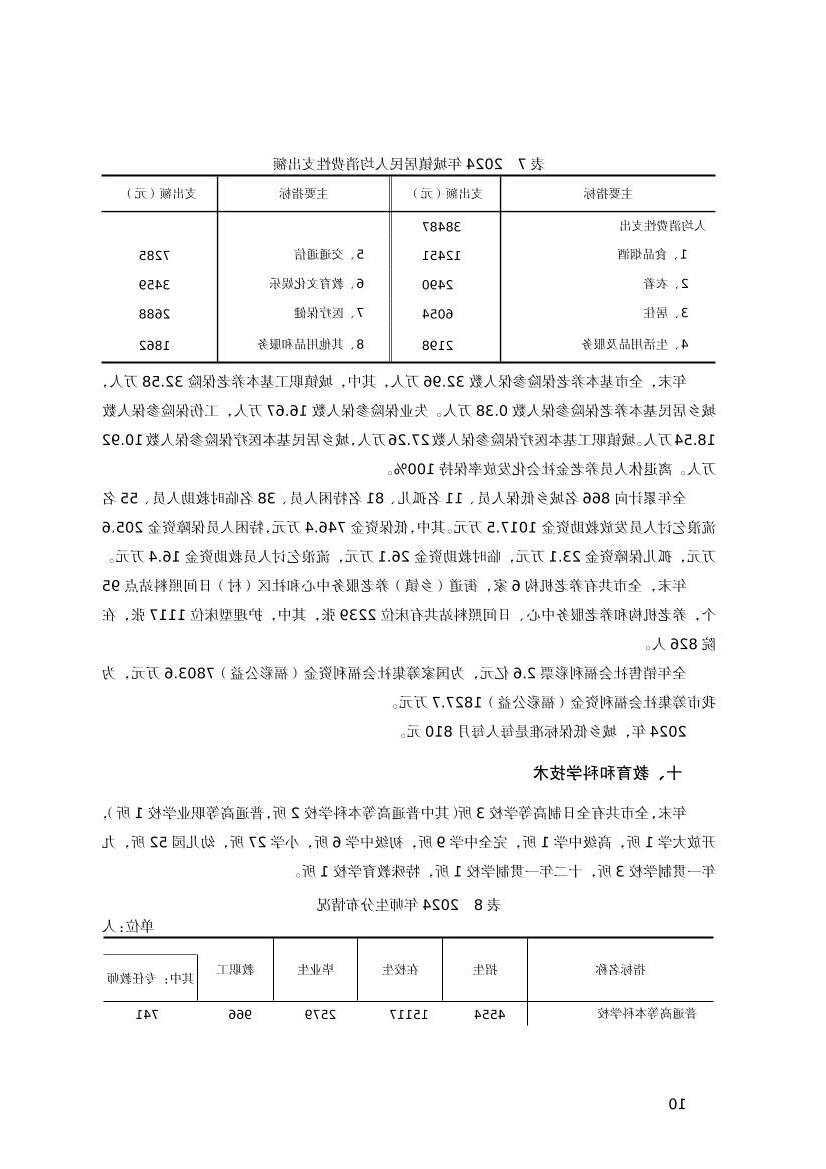 全球十大赌钱软件app