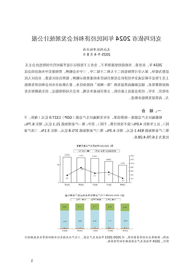 全球十大赌钱软件app