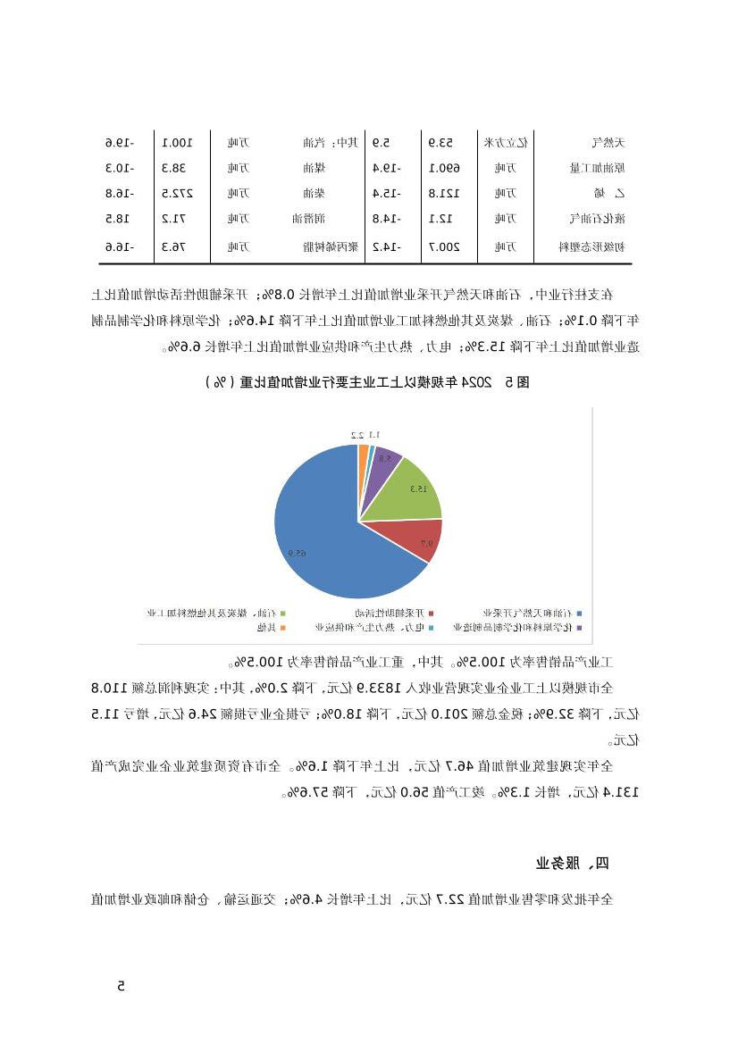 全球十大赌钱软件app