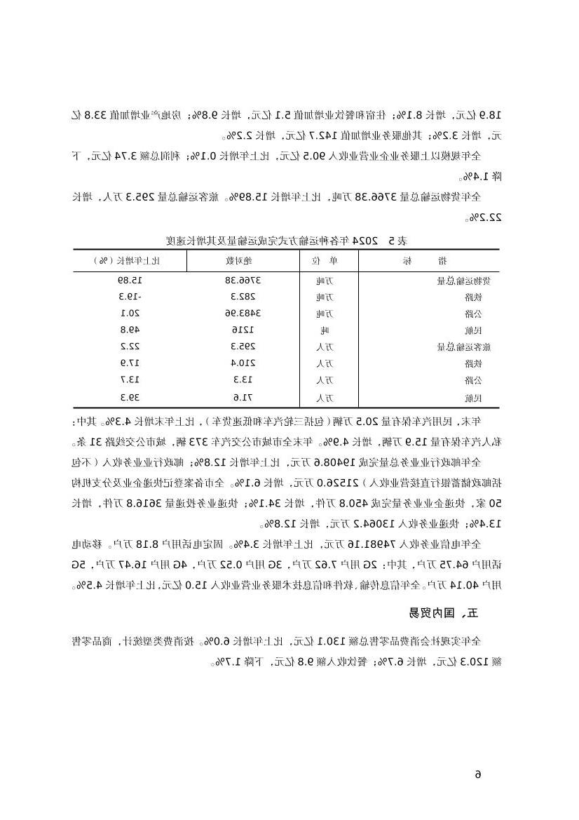 全球十大赌钱软件app