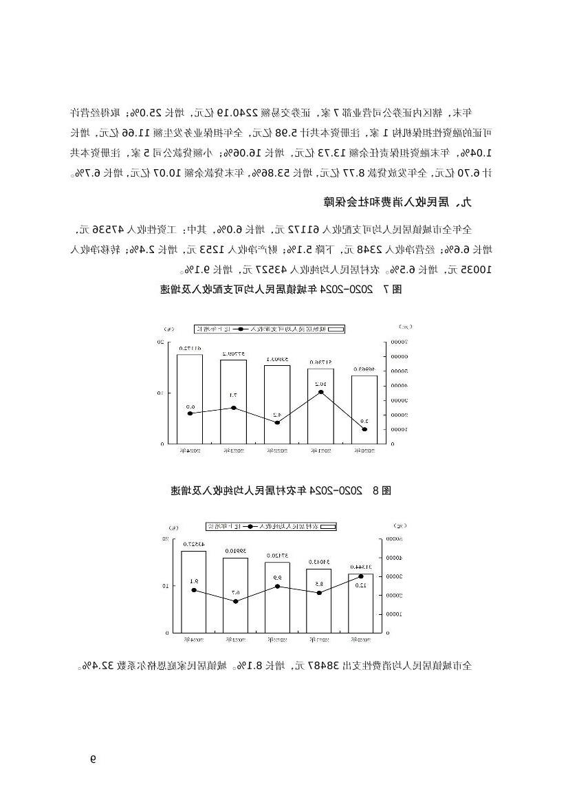 全球十大赌钱软件app