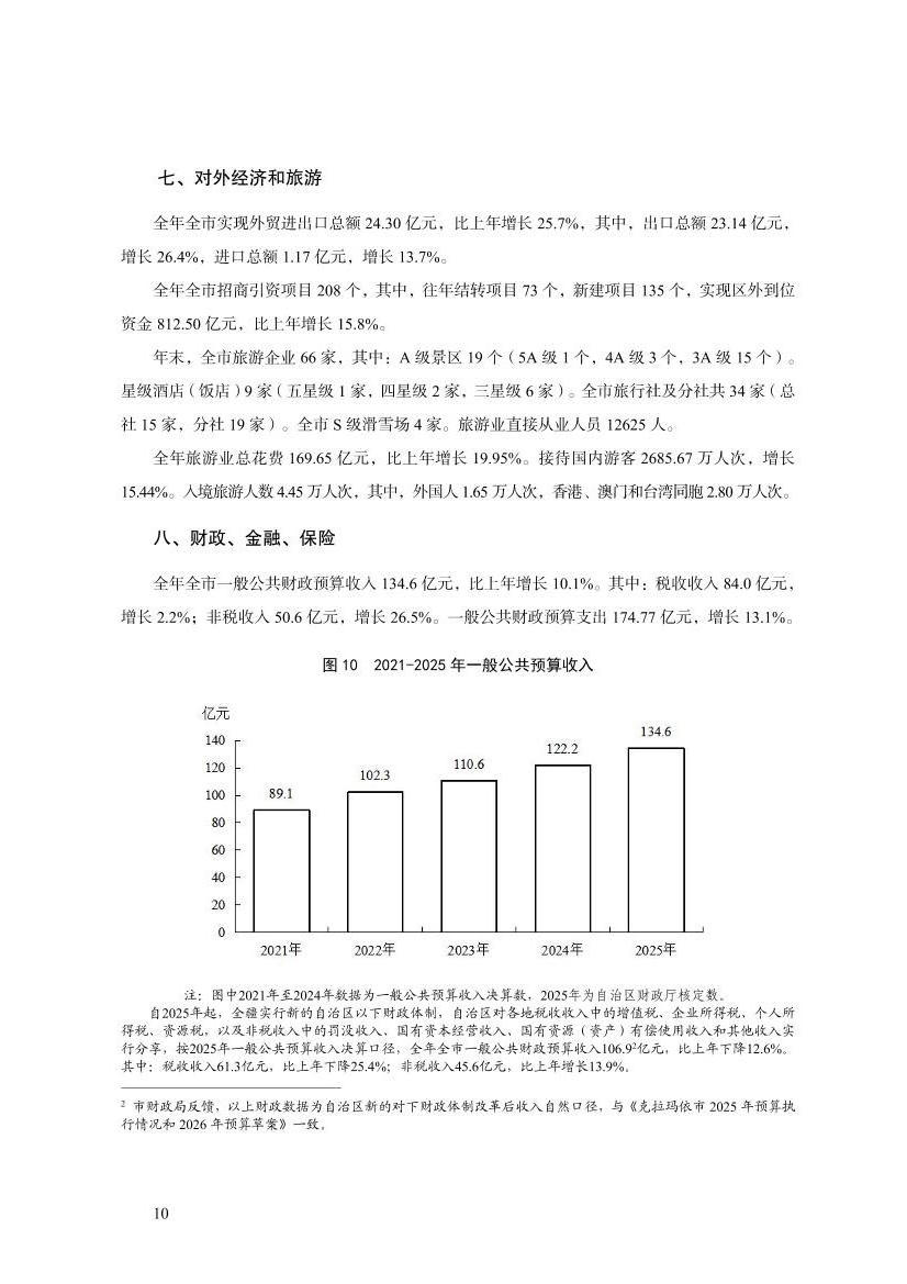 全球十大赌钱软件app