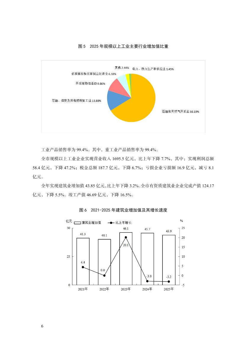 全球十大赌钱软件app