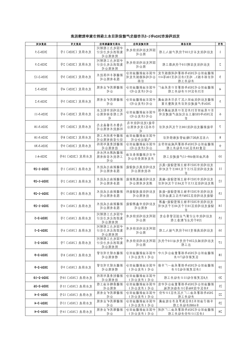全球十大赌钱软件app