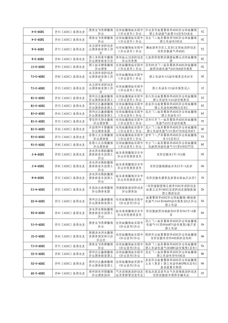 全球十大赌钱软件app